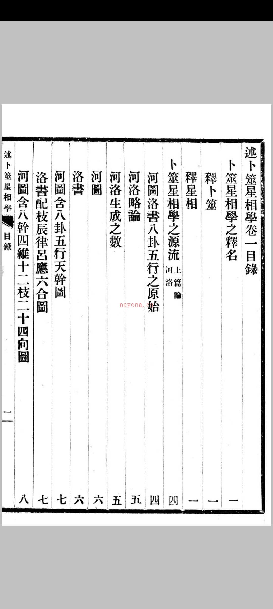 述卜筮星相学