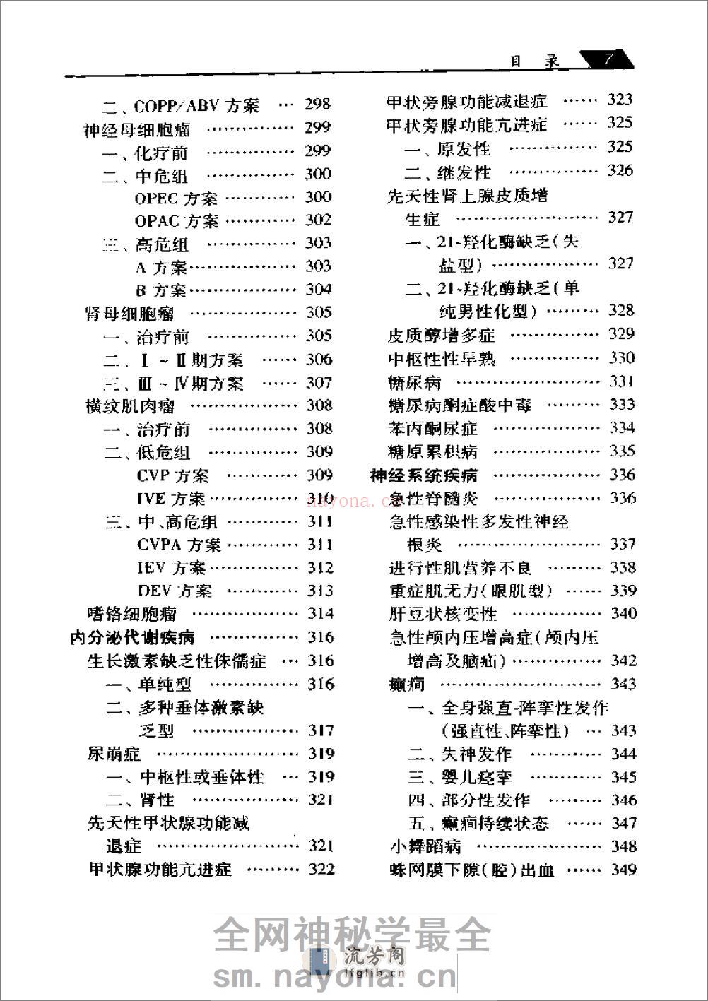 儿科临床医嘱手册 - 第8页预览图
