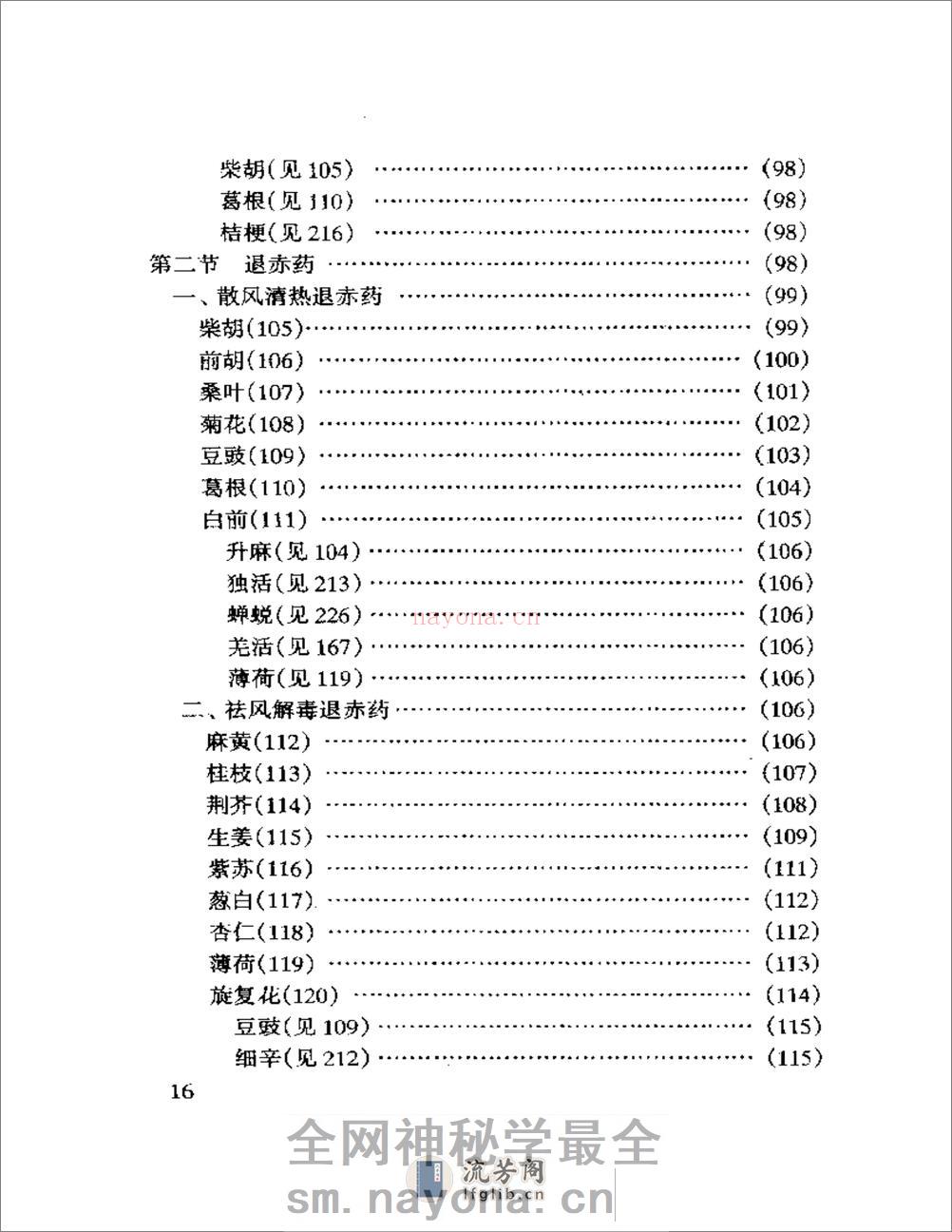 眼科临床实用中药 - 第11页预览图
