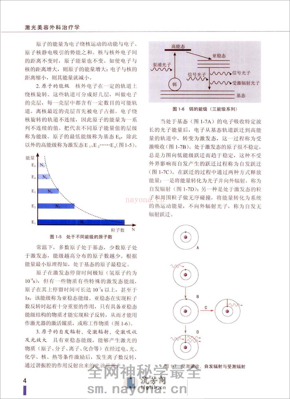 激光美容外科治疗学_苑凯华，余文林，李勤... - 副本 - 第18页预览图