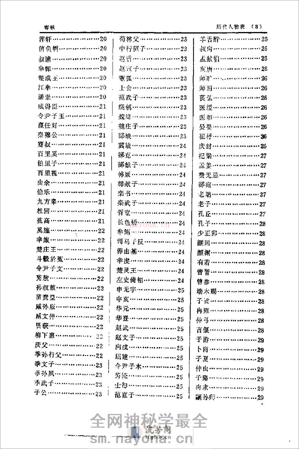 中国历代人名辞典－上 - 第10页预览图