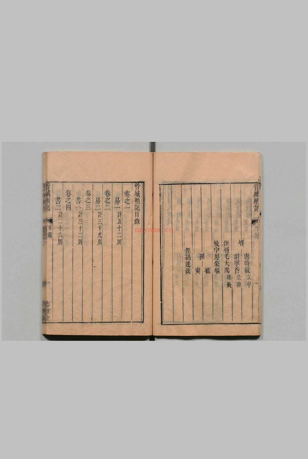 徐位山六种 徐文靖 清刊本, 志宁堂