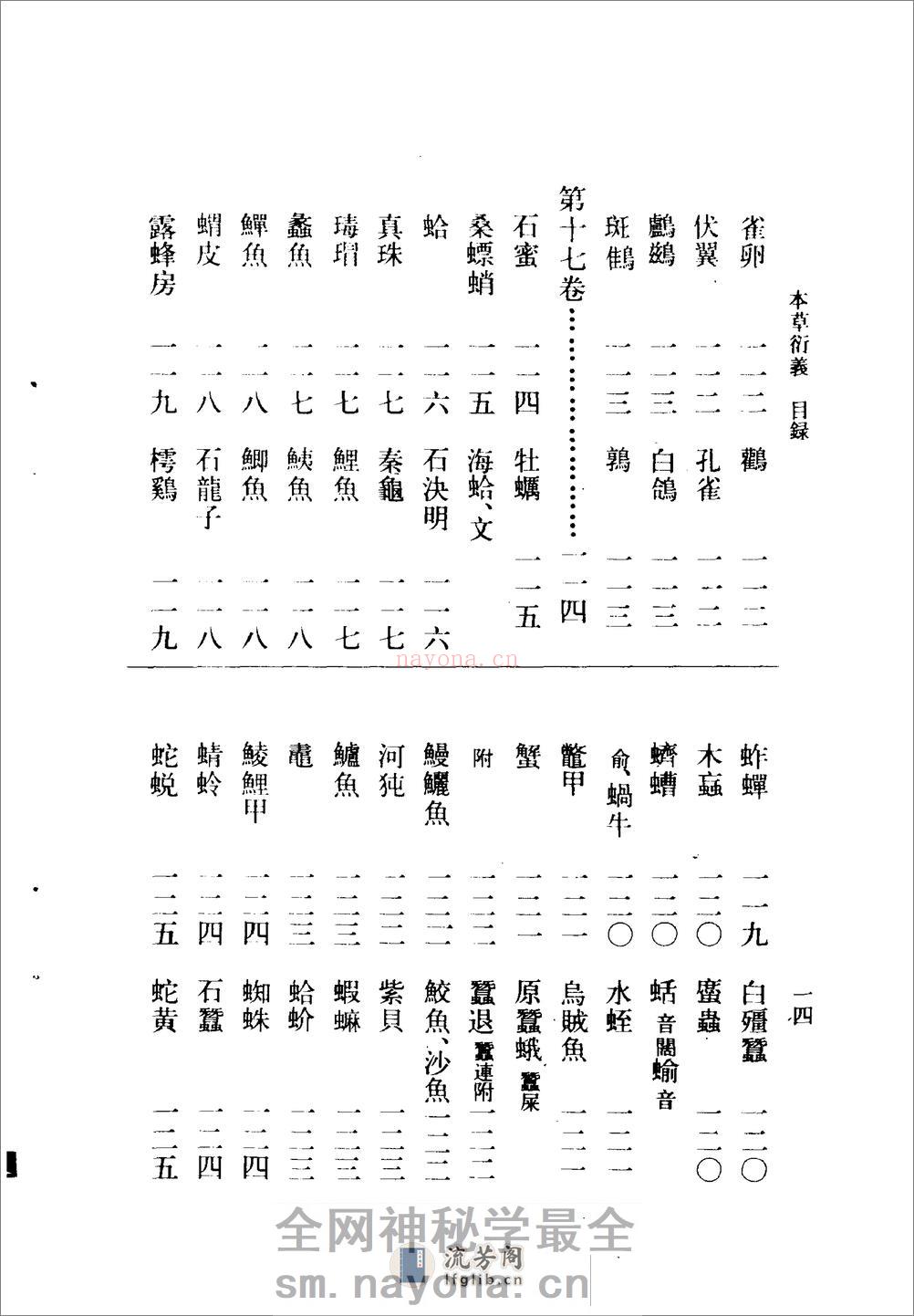 本草衍义-[宋]寇宗奭 - 第17页预览图