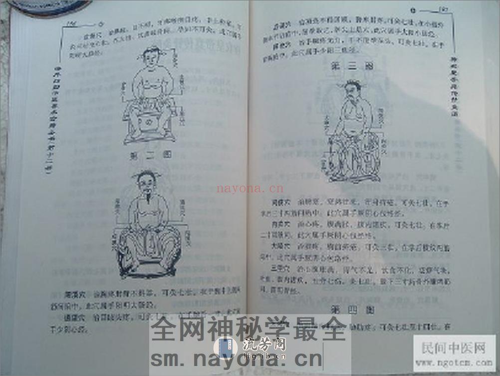 神农皇帝针灸图 - 第7页预览图