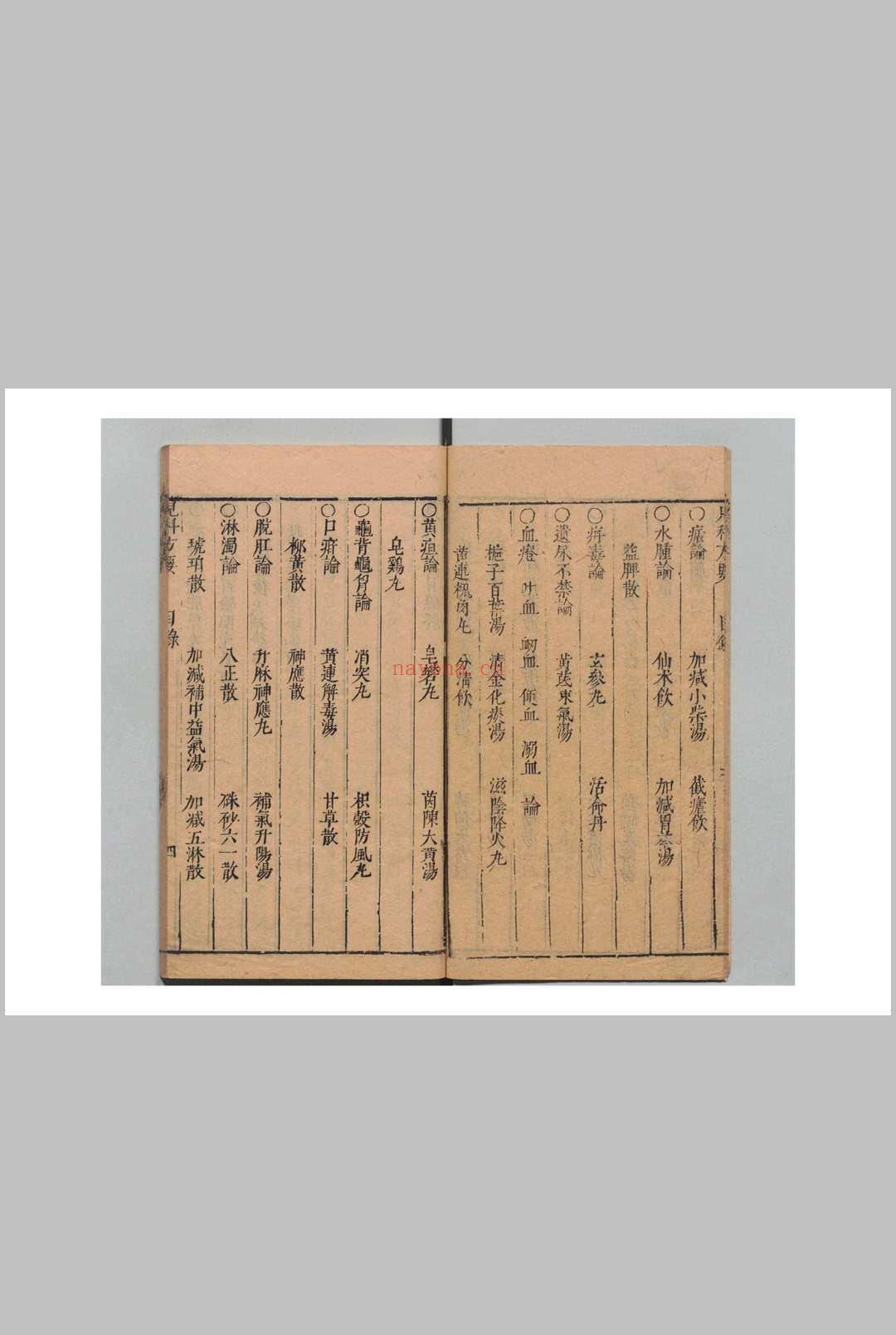 儿科方要 吴志中 吴元溟 明崇祯11年