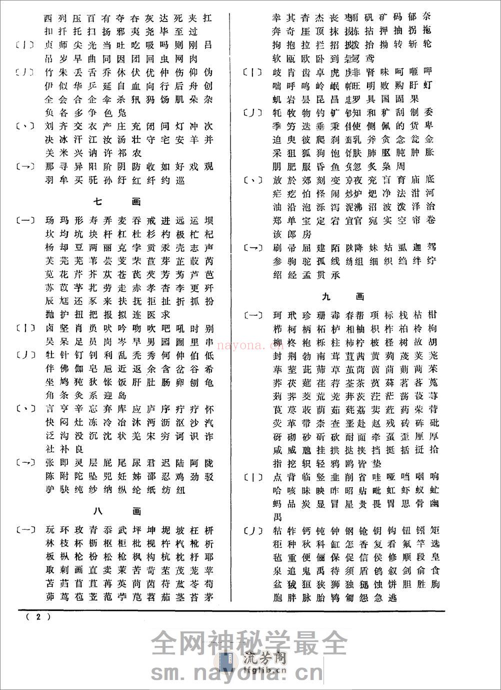 中药大辞典（附编） - 第4页预览图