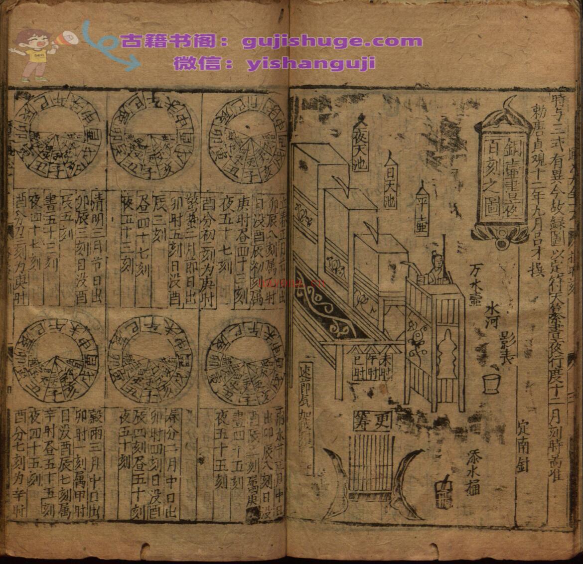 新刊重考全补发微历正通书大全
