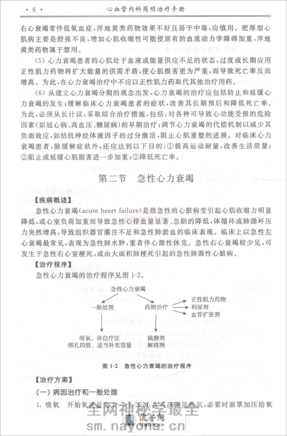 心血管内科简明治疗手册——何胜虎-2015 - 第15页预览图