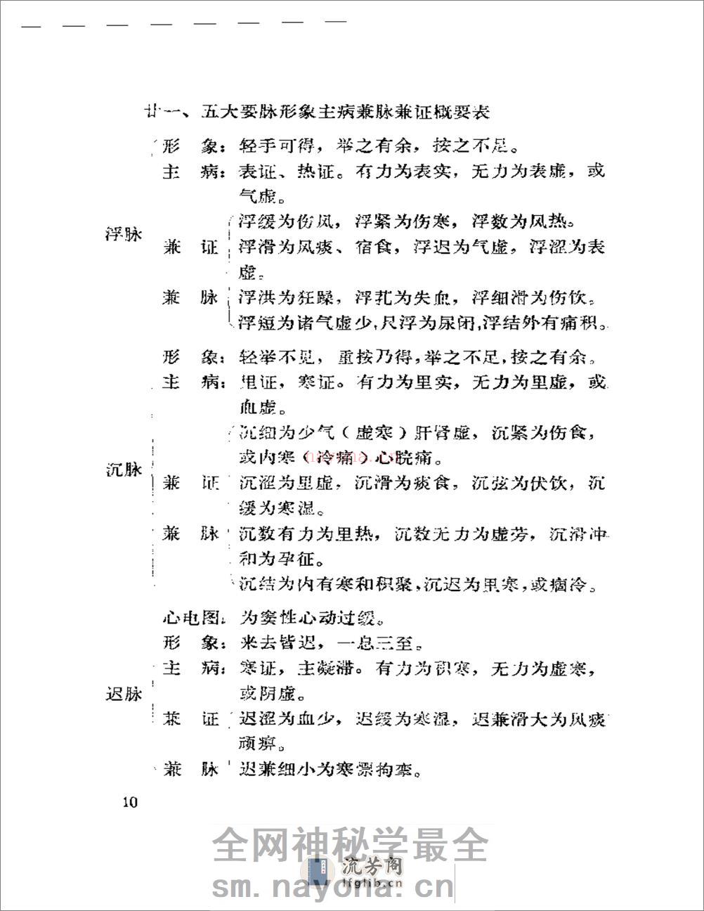医林漫笔 - 第11页预览图