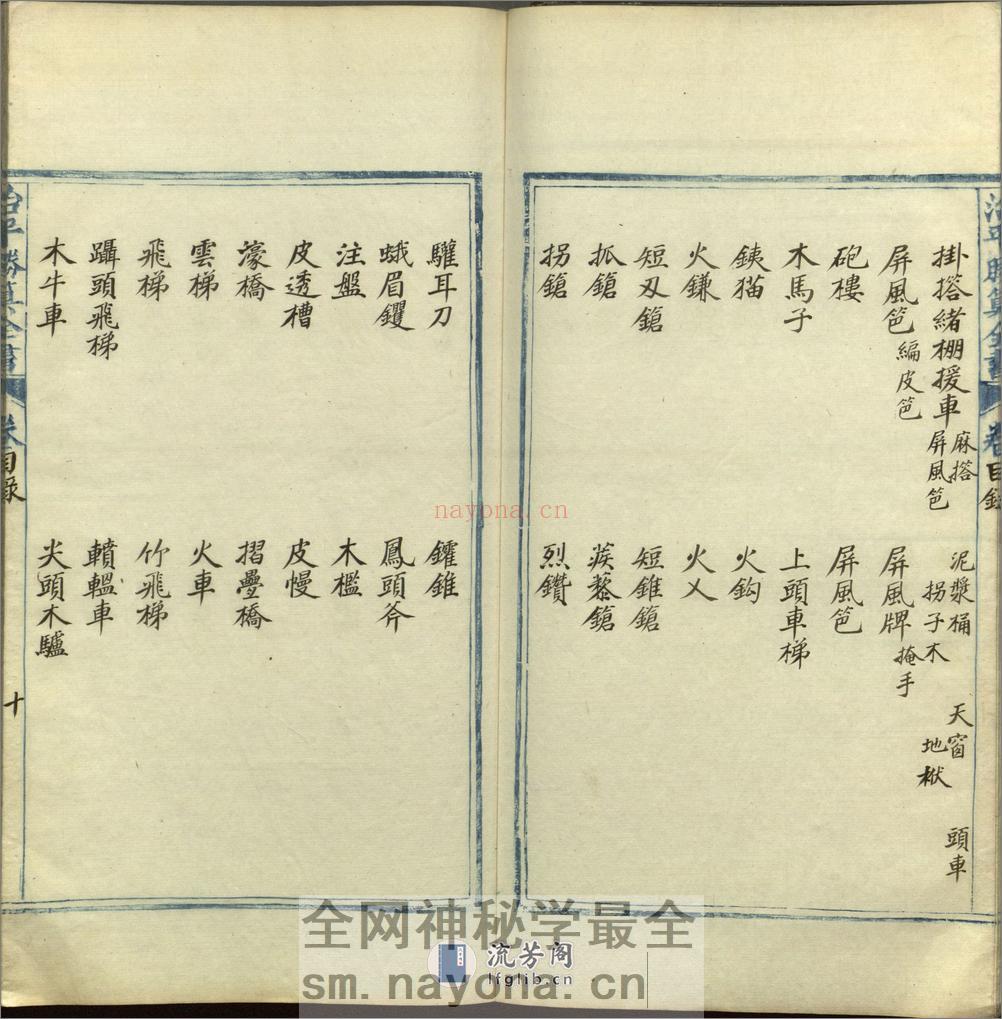 治平胜算全书.二十八卷.传清.年羹尧.辑.清代墨书彩绘本 - 第16页预览图