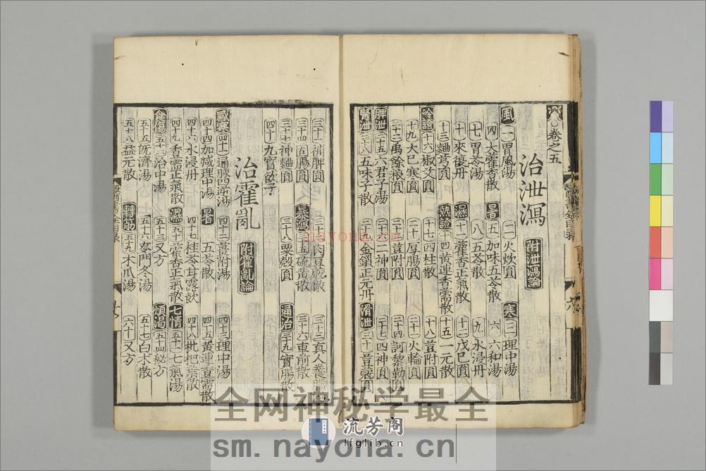 名方类证医书大全 - 第16页预览图