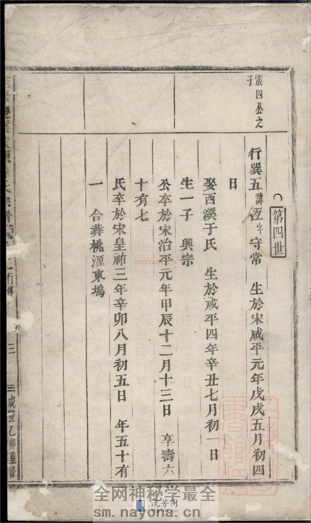 浦阳双溪黄源张氏宗谱 - 第2页预览图