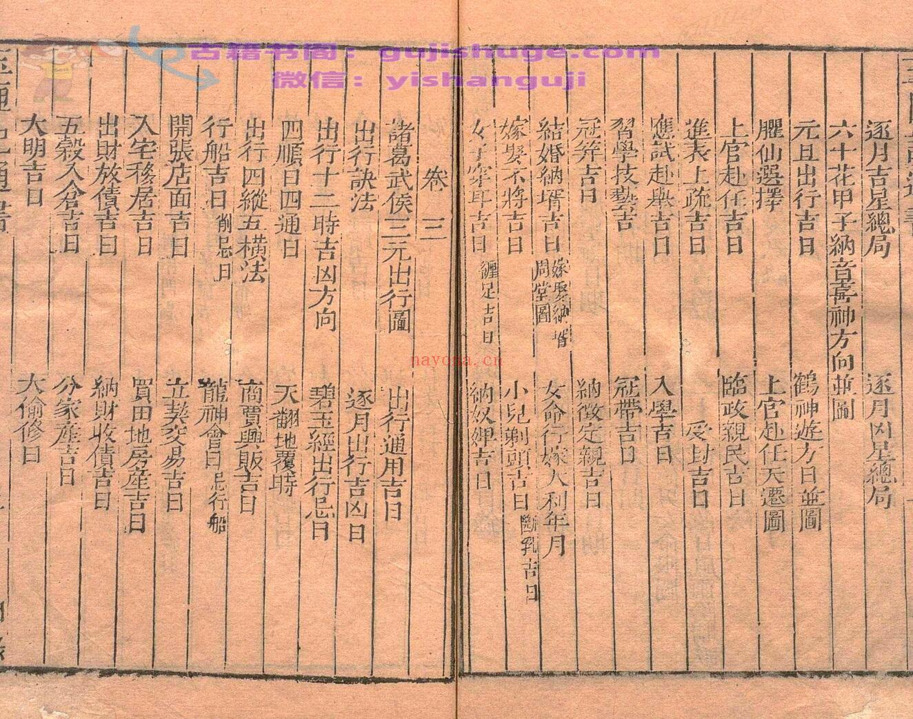 《重订广玉匣记》