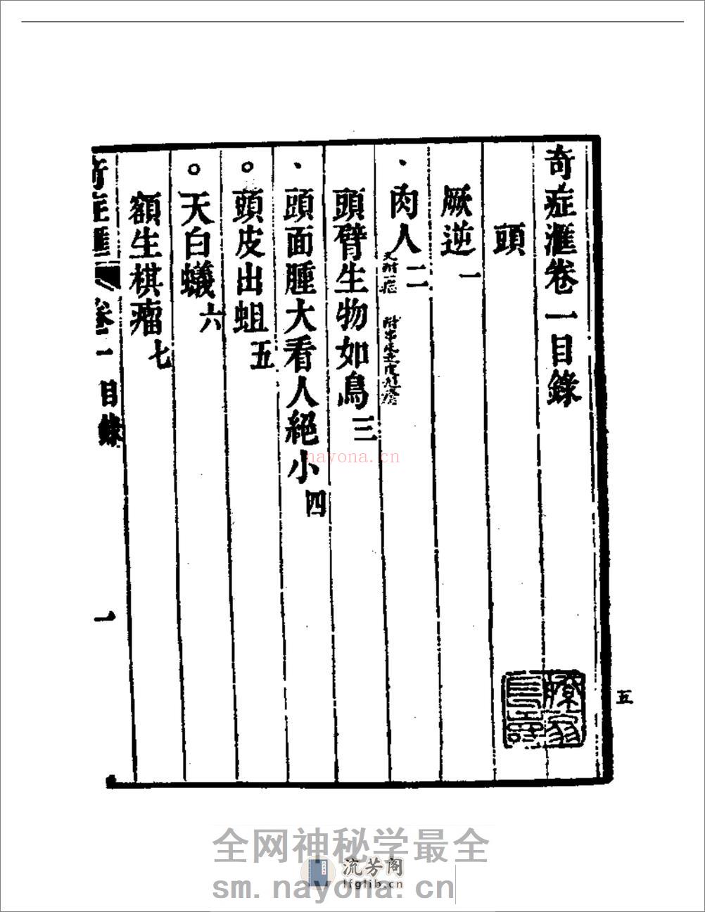 奇症汇 - 第5页预览图