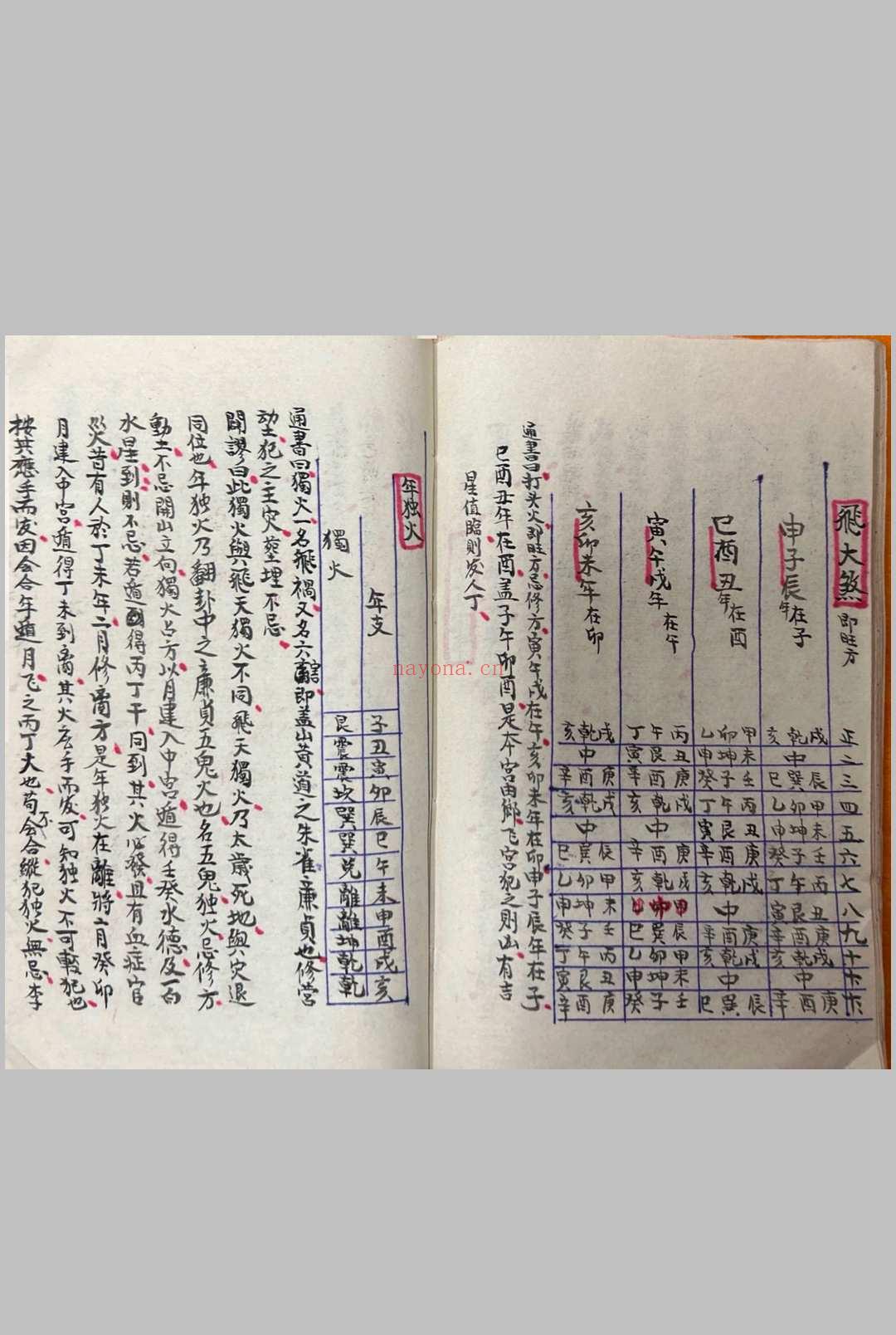 选择宗镜