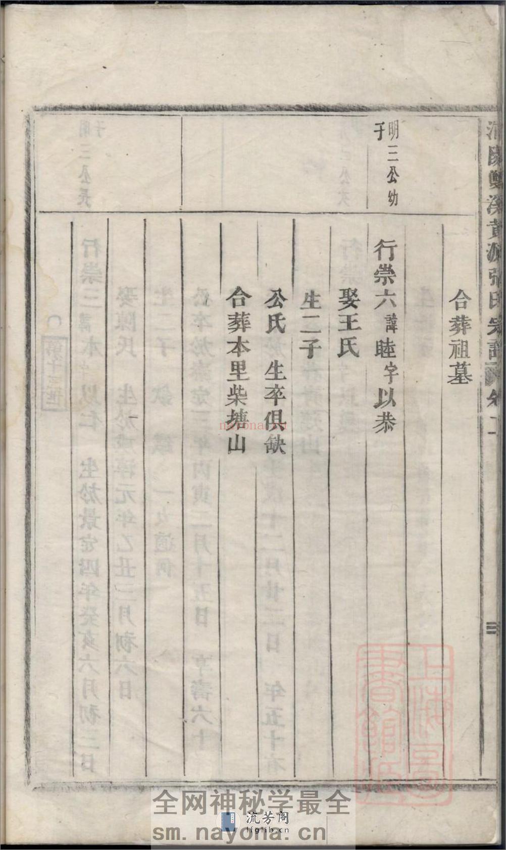 浦阳双溪黄源张氏宗谱 - 第13页预览图