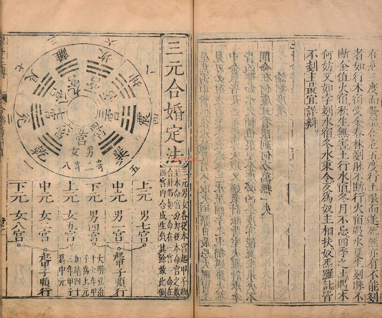 新刊京本釐正总括天机星学正传