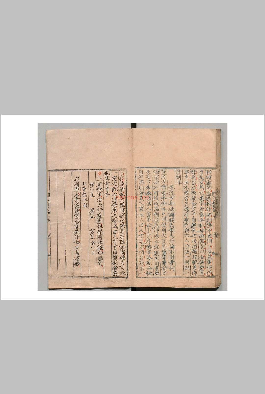 闻人氏痘疹论 闻人规(元)刘尚义(明) 李倬(明) 明嘉靖37年