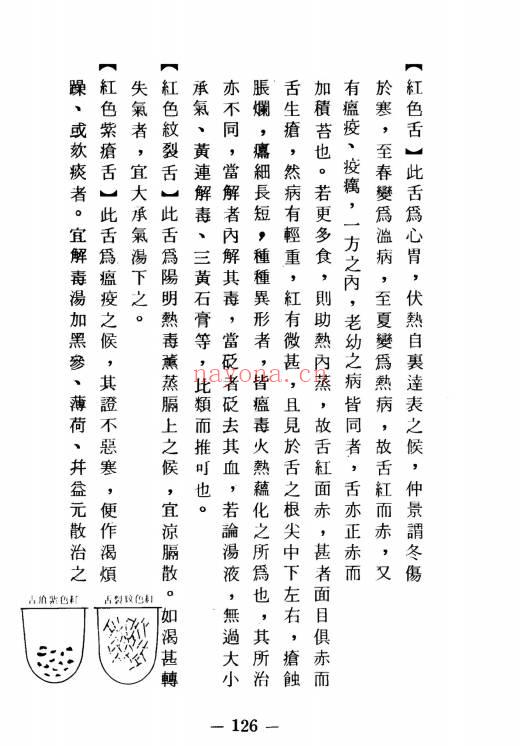 针灸配穴思路