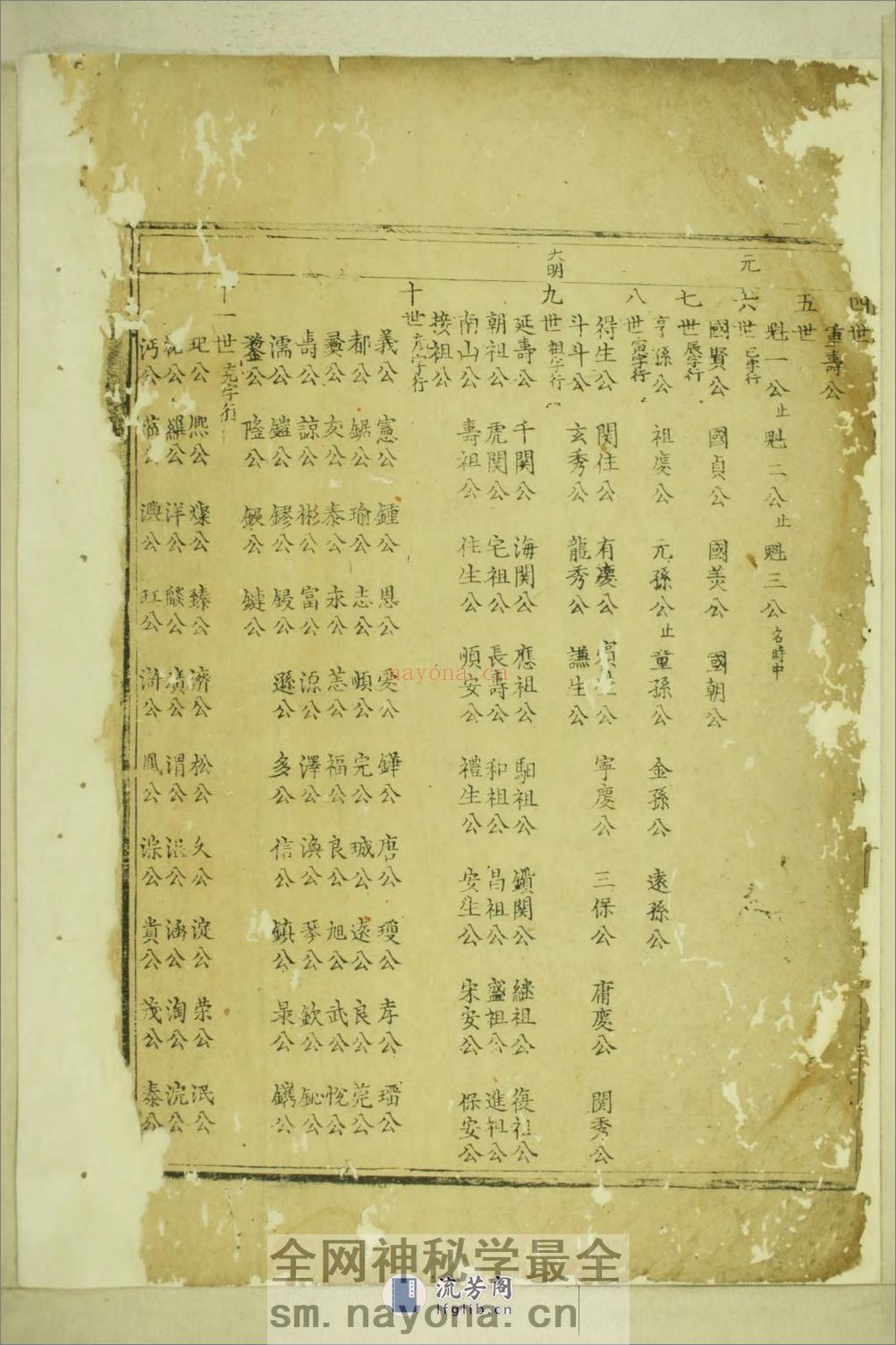 八仙源杜氏宗谱 - 第15页预览图