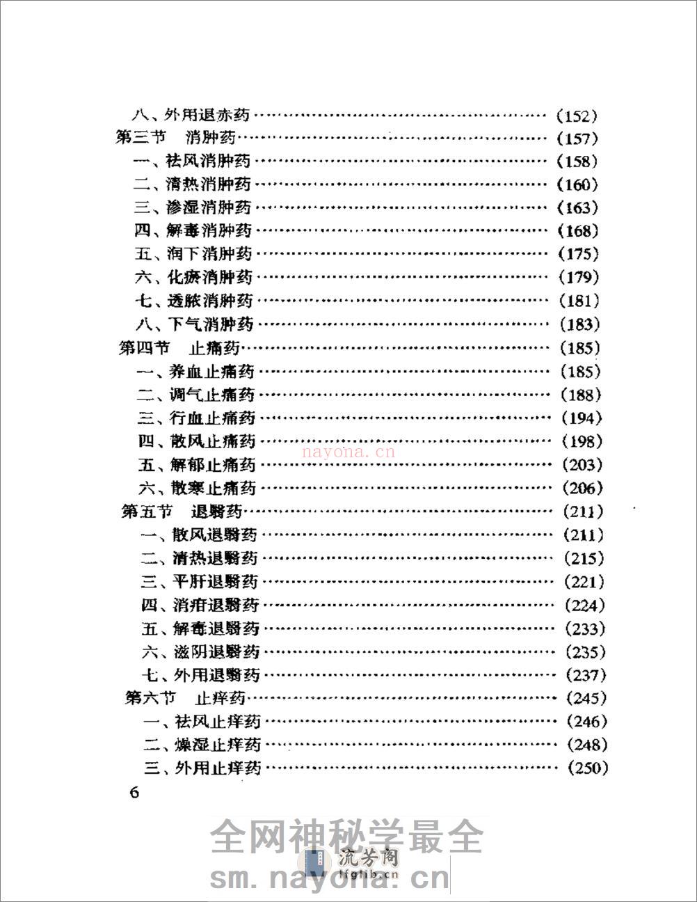 眼科临床实用中药 - 第2页预览图
