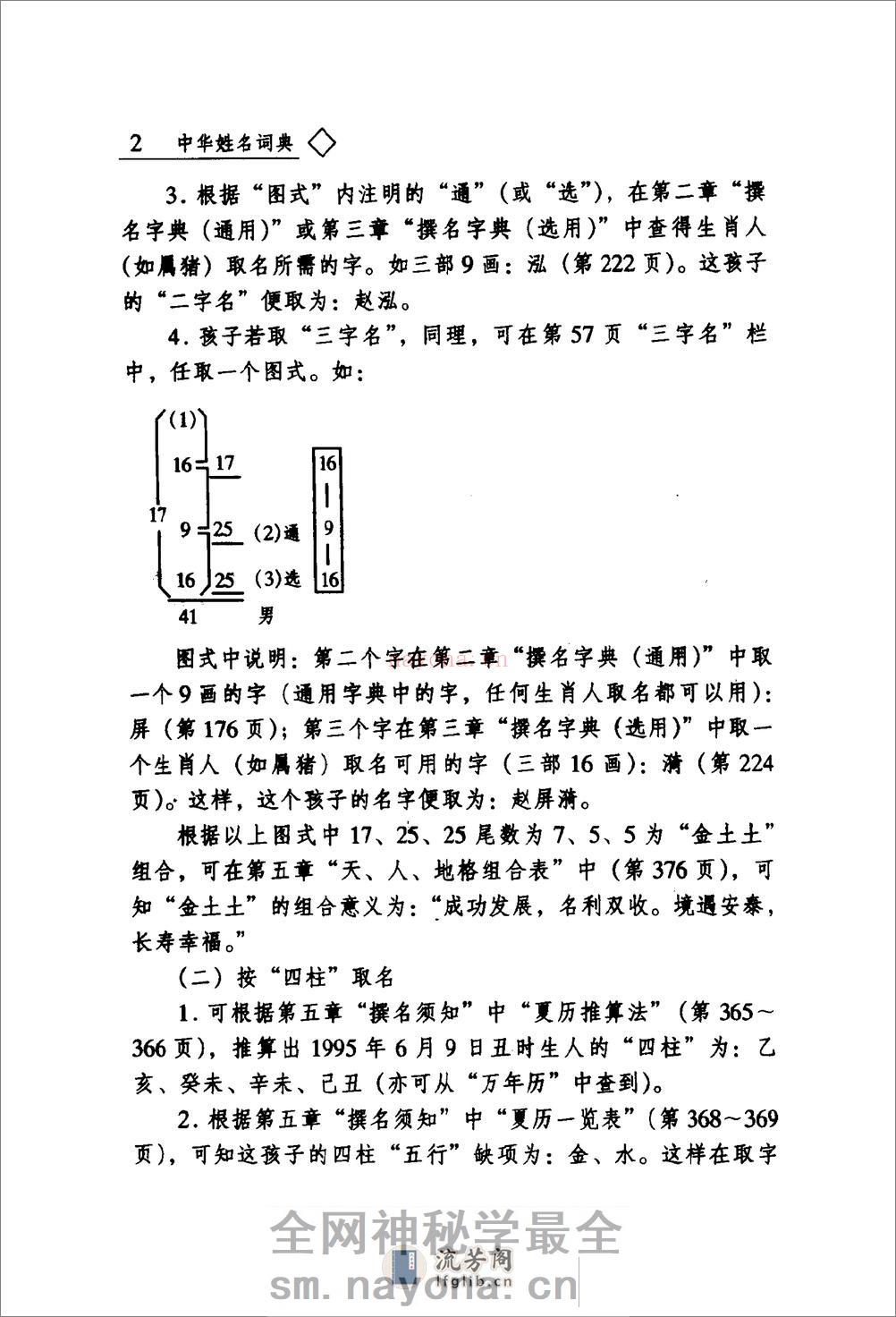 中华姓名词典 - 第7页预览图