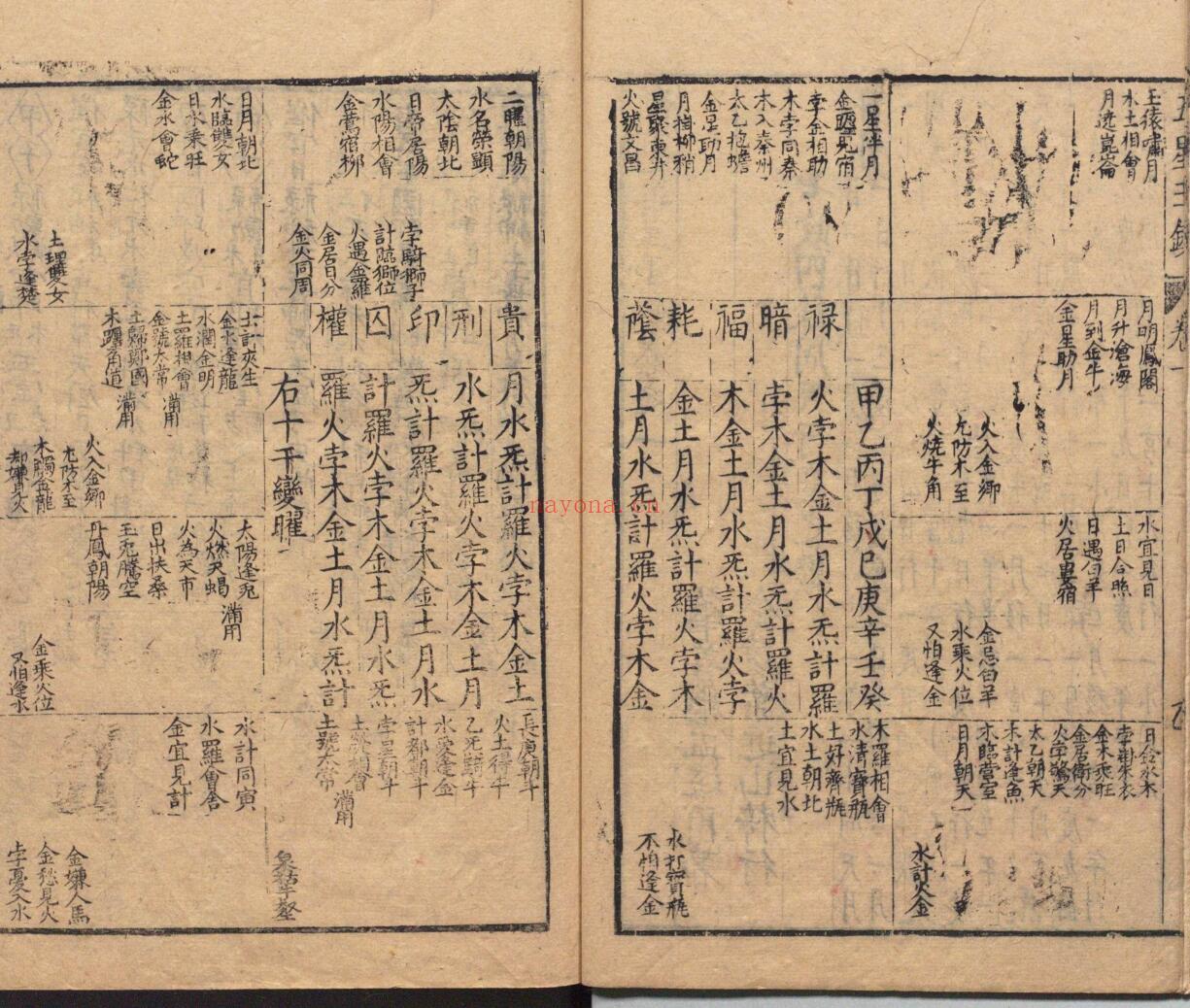 《五星玉镜》