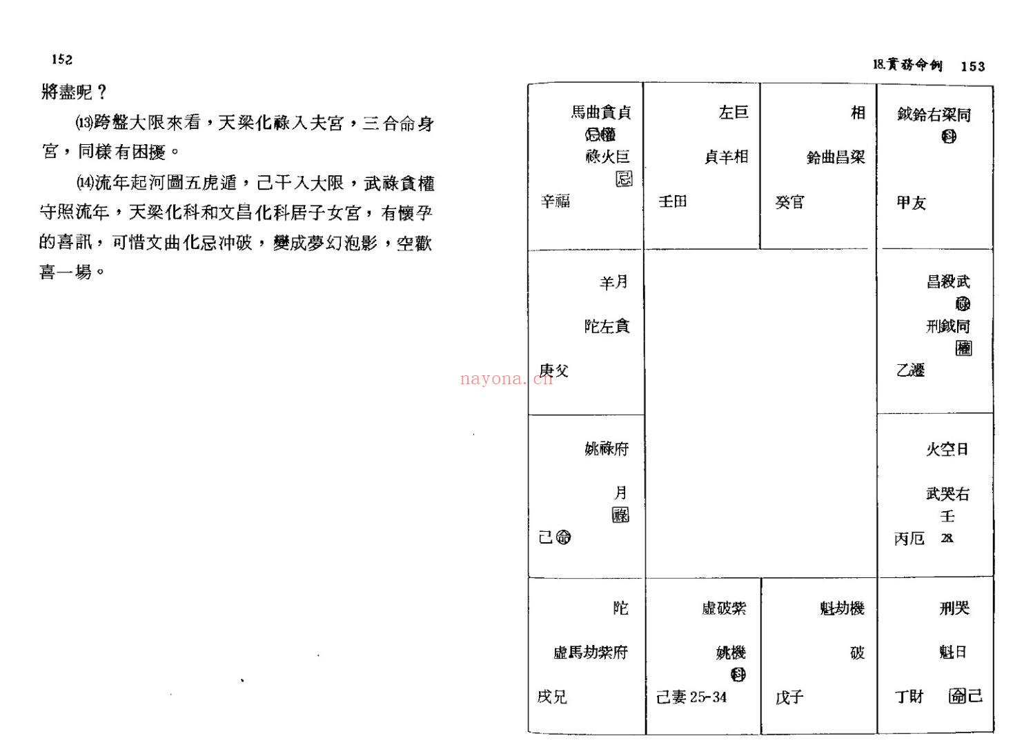 张宝丹《高段紫微斗数玄机》