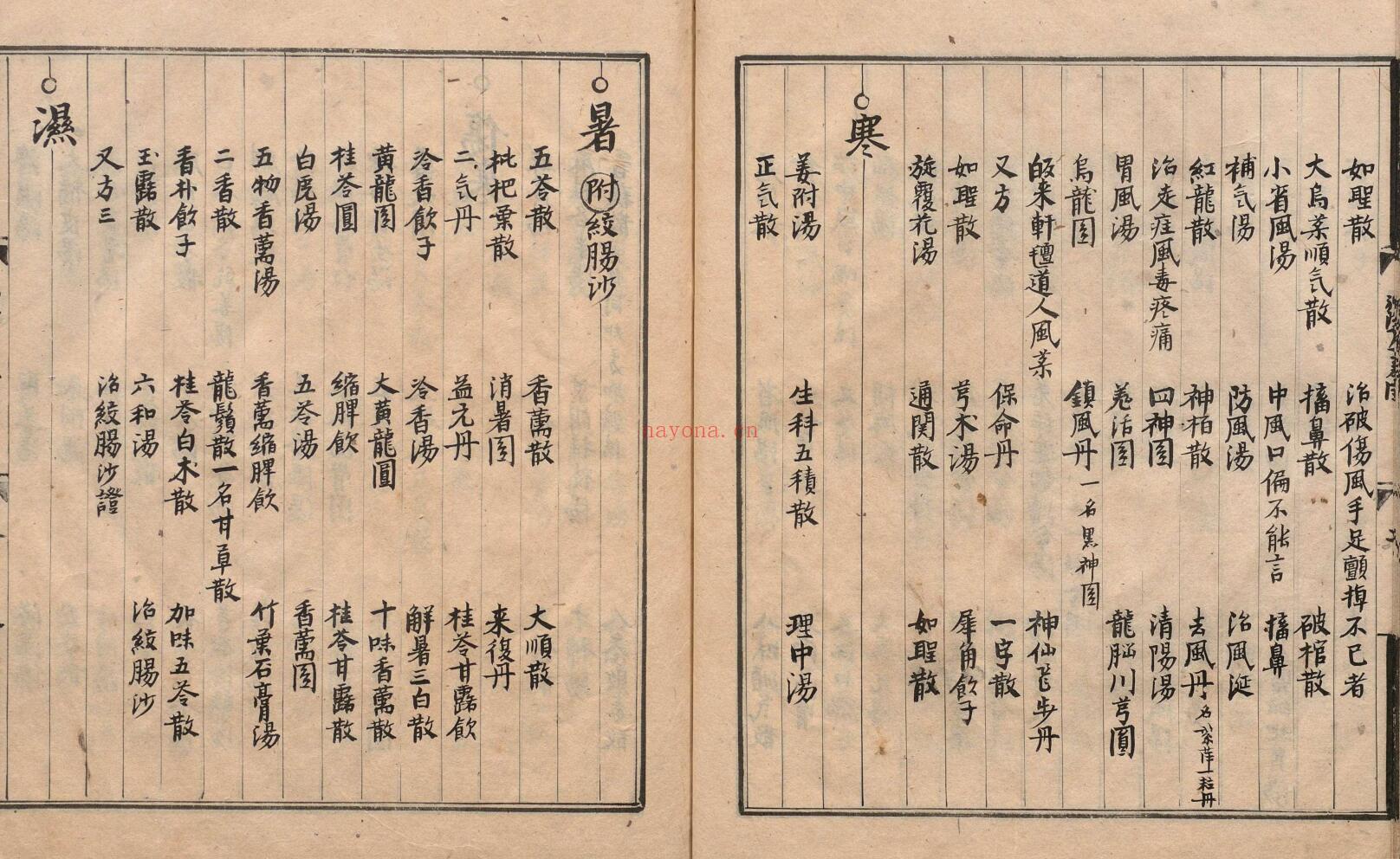 新刊袖珍方 李恒（明）弘治５年清江书堂刊本