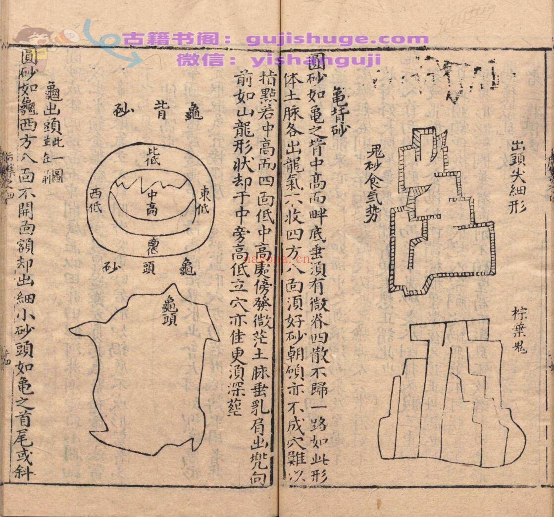 风水古籍《玉尺经》