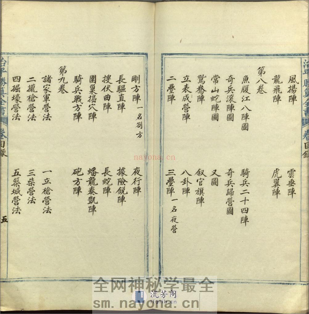 治平胜算全书.二十八卷.传清.年羹尧.辑.清代墨书彩绘本 - 第11页预览图