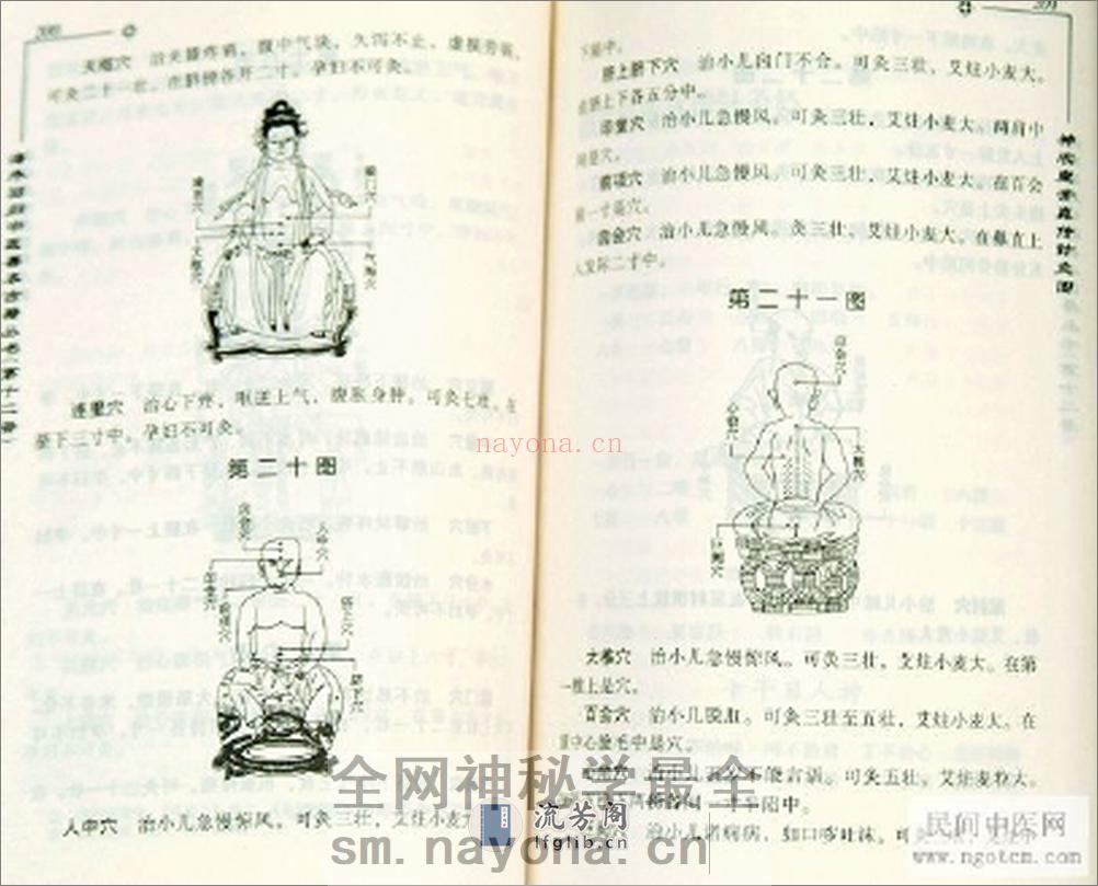 神农皇帝针灸图 - 第14页预览图