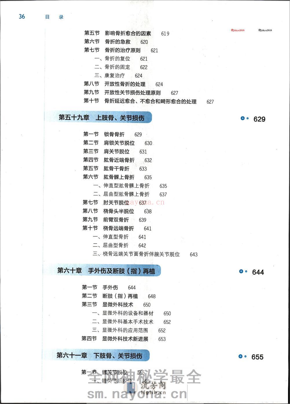 第九版外科学 - 第19页预览图
