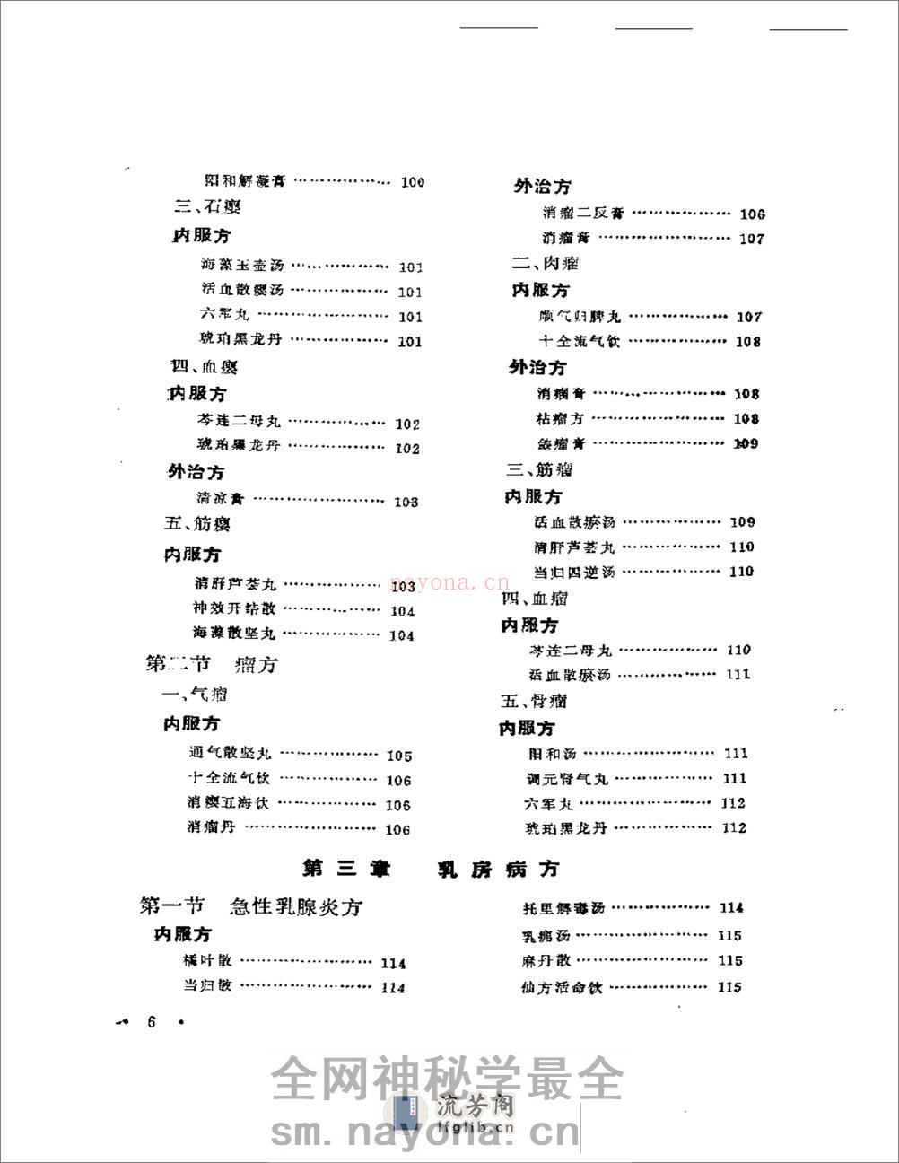 外科病实用方 - 第6页预览图