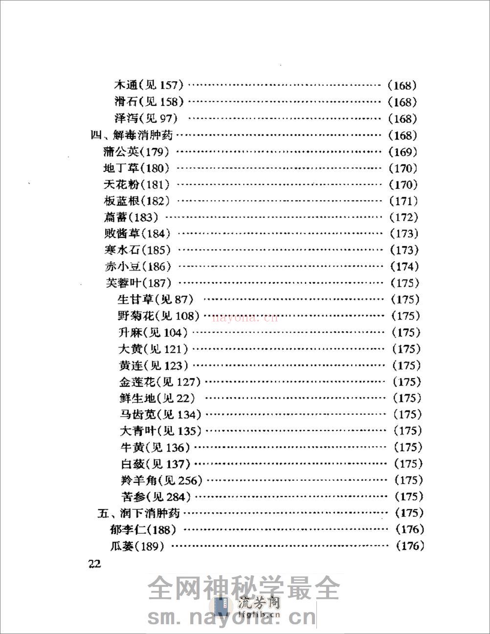 眼科临床实用中药 - 第17页预览图