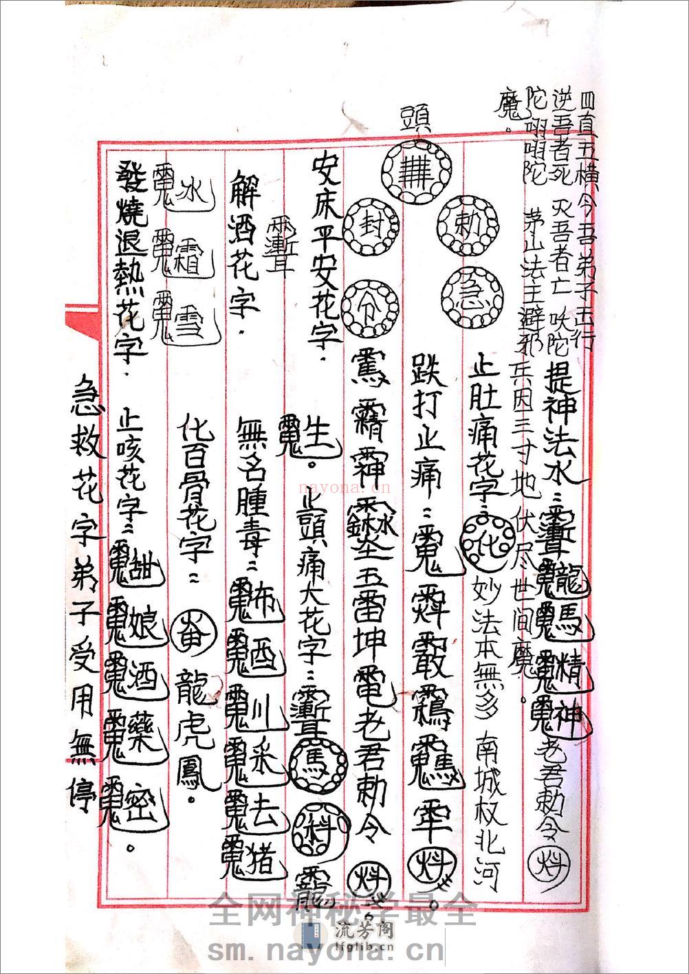茅山玄英堂朱家教秘传法本 大全 - 第20页预览图
