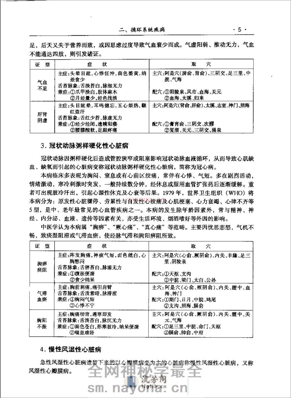 种疾病针灸表解 - 第13页预览图