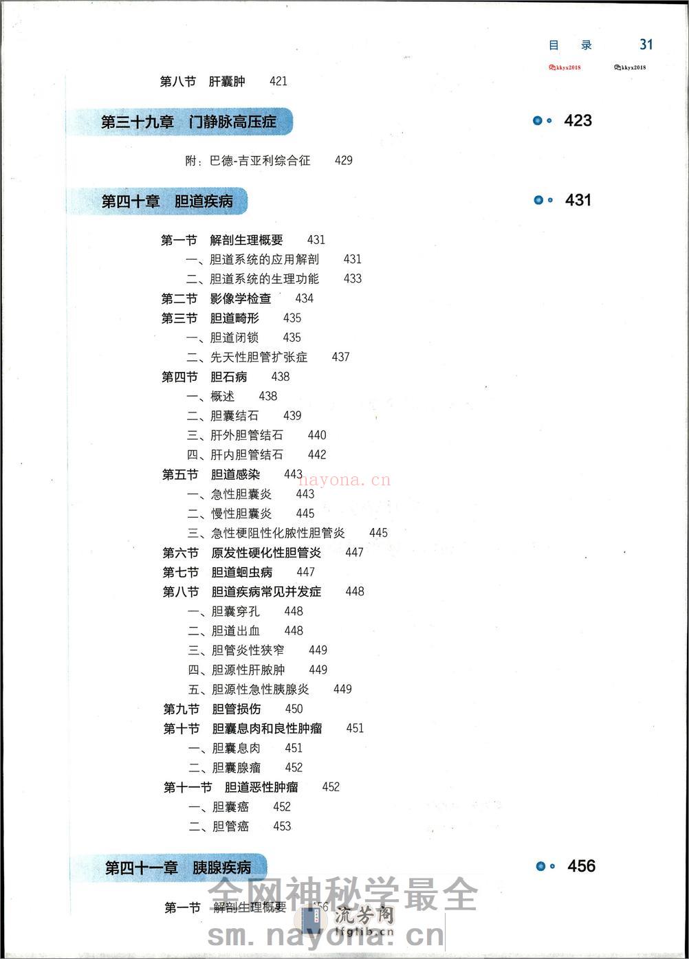 第九版外科学 - 第14页预览图
