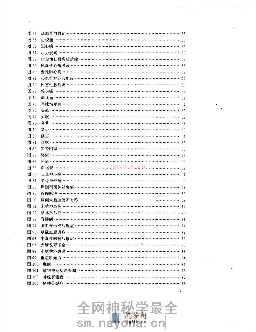 耳背穴位疗法图解 - 第3页预览图
