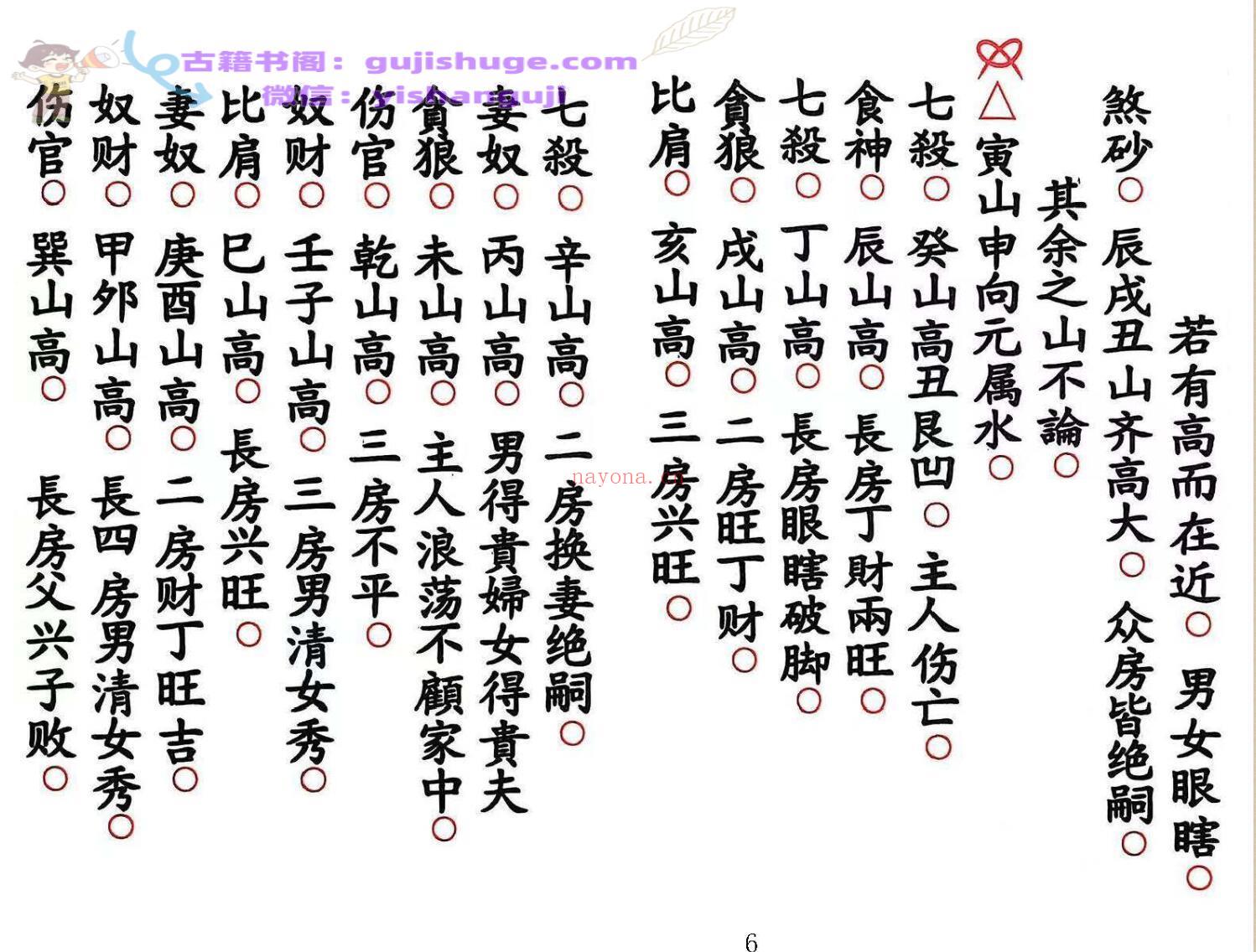 《地理五峰食伤比奴七杀共本》