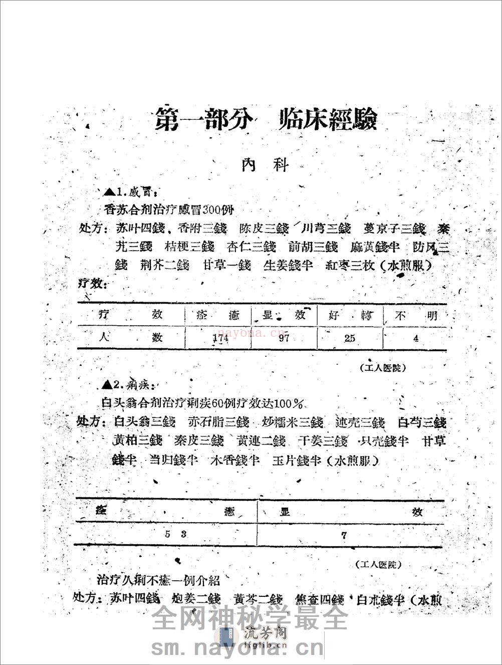 包头市1960中医验方集锦 第二辑 - 第8页预览图