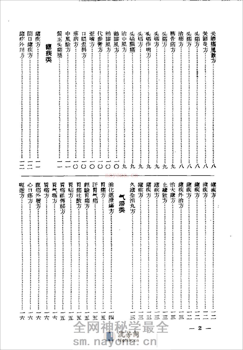 江苏1956中医秘方验方汇编 第一集 - 第3页预览图