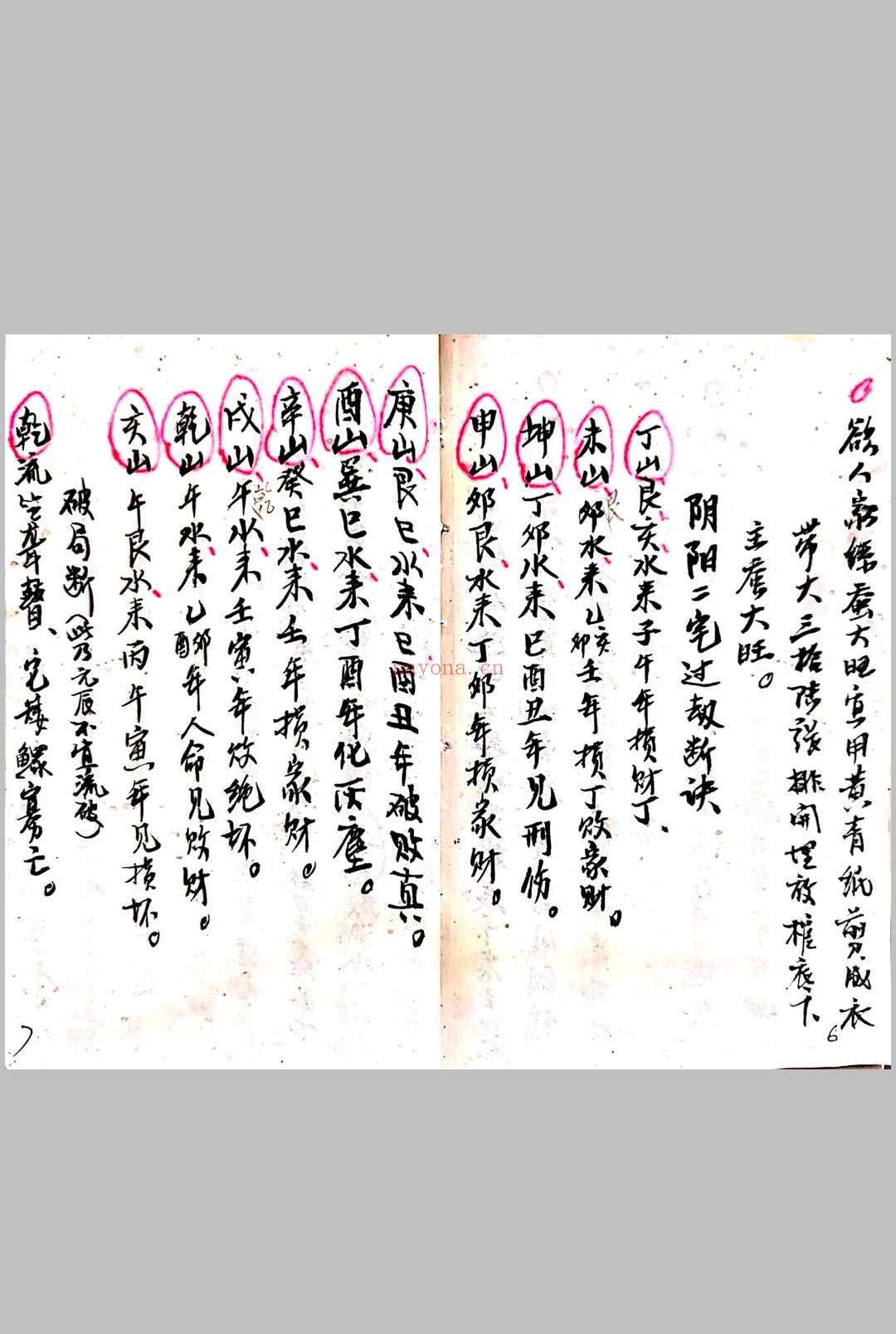 杨公秘授修造坟宅吉凶.图诀