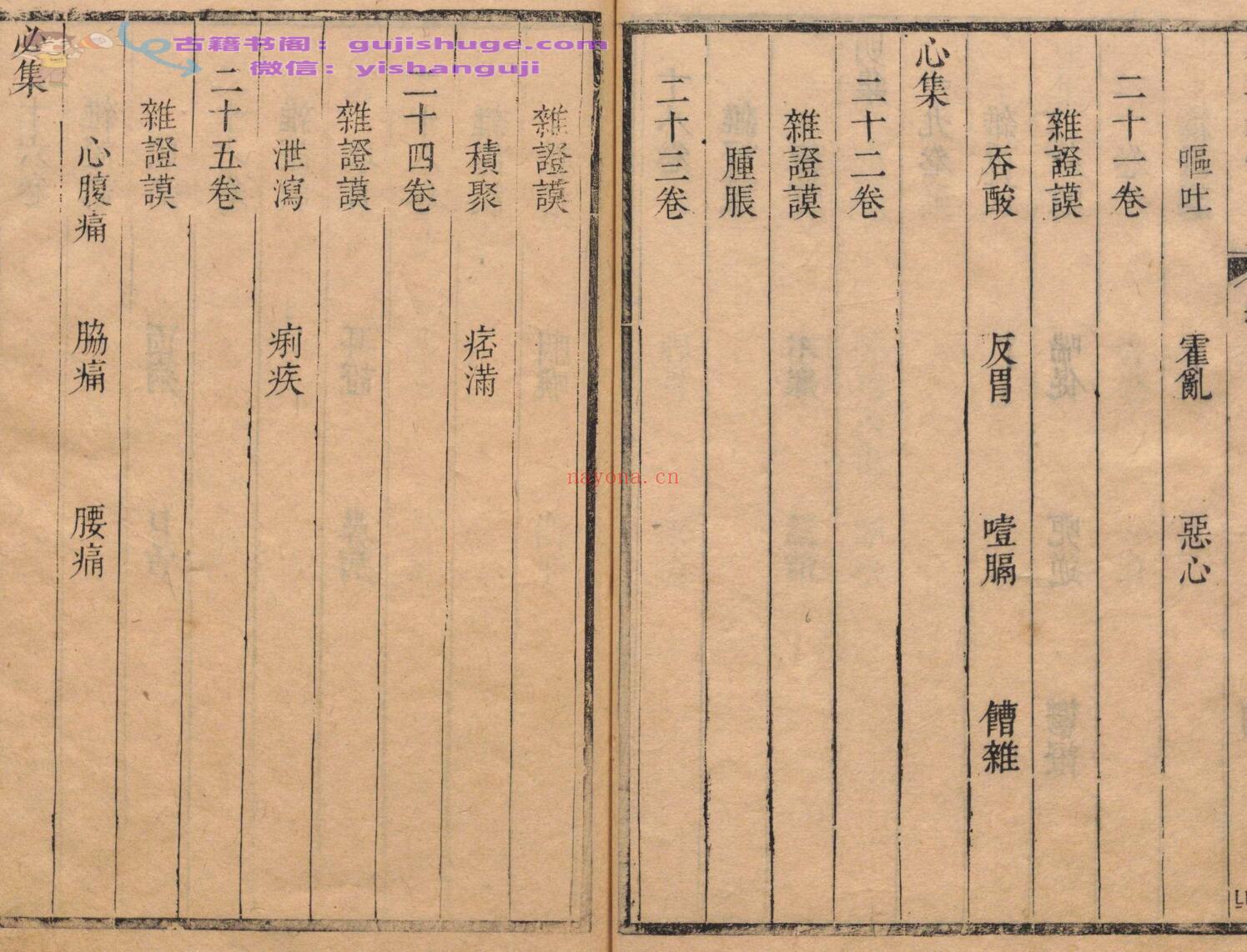 景岳全书 64卷 张介宾（明）刊本 ,清