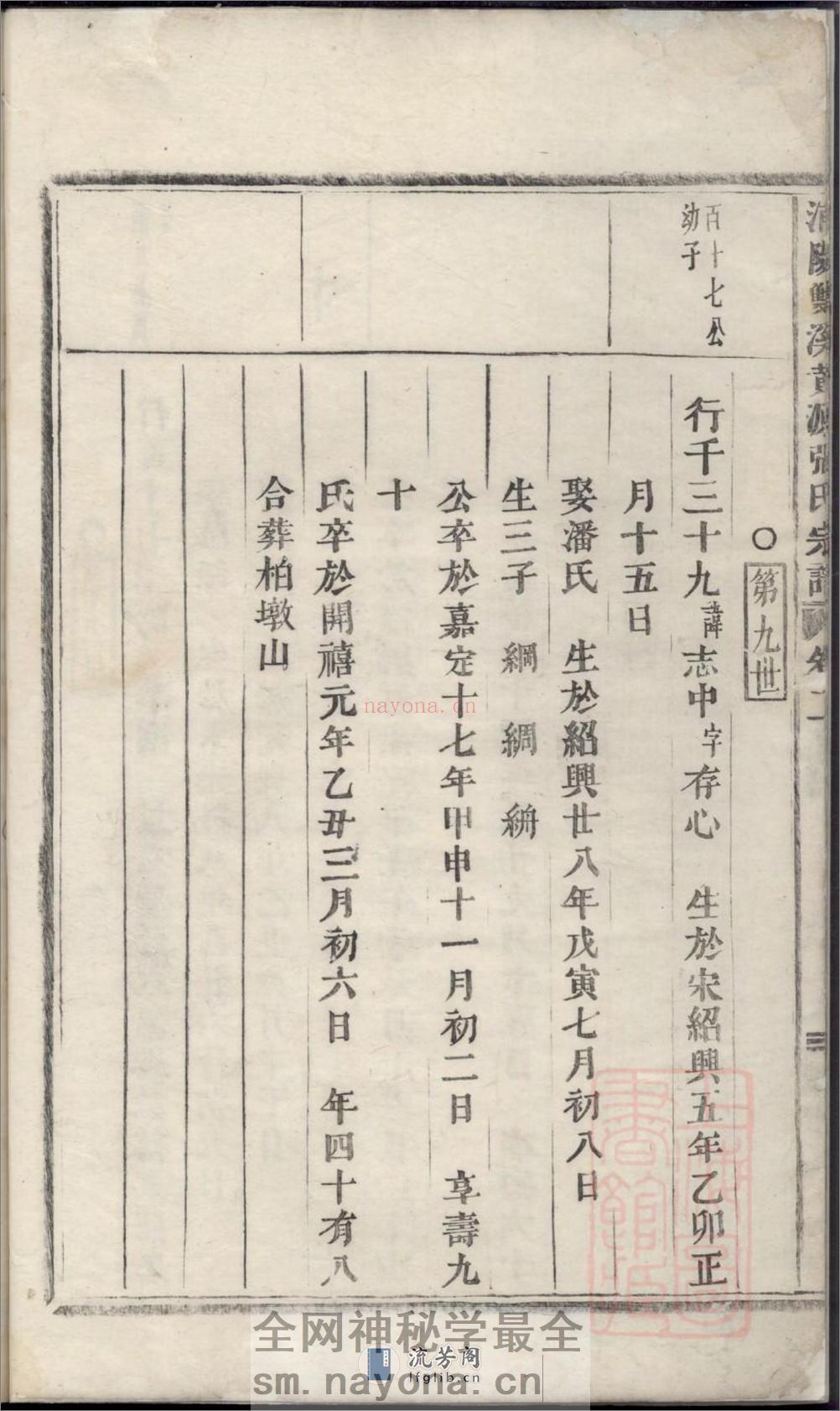 浦阳双溪黄源张氏宗谱 - 第7页预览图