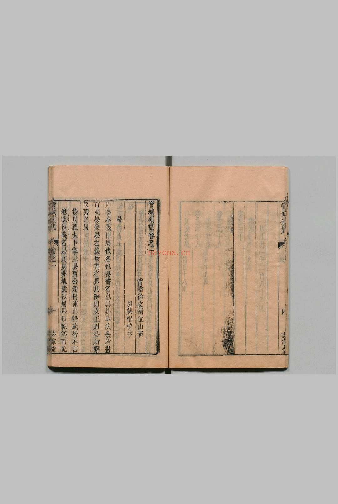 徐位山六种 徐文靖 清刊本, 志宁堂