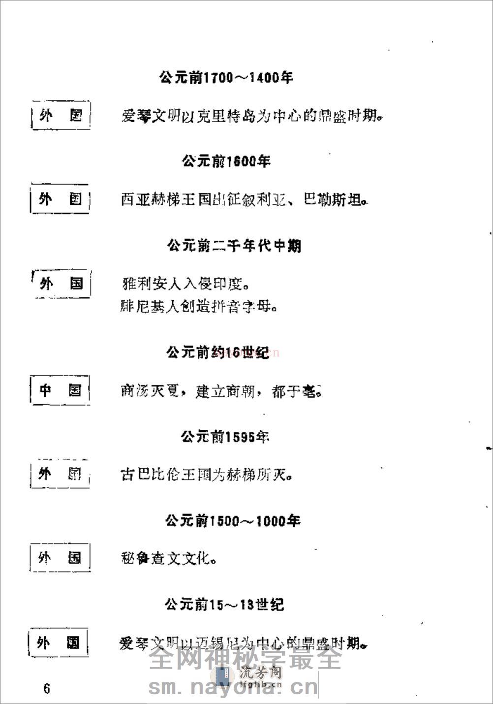简明中外历史年表·杨子坤·轻工业出版社1989 - 第12页预览图