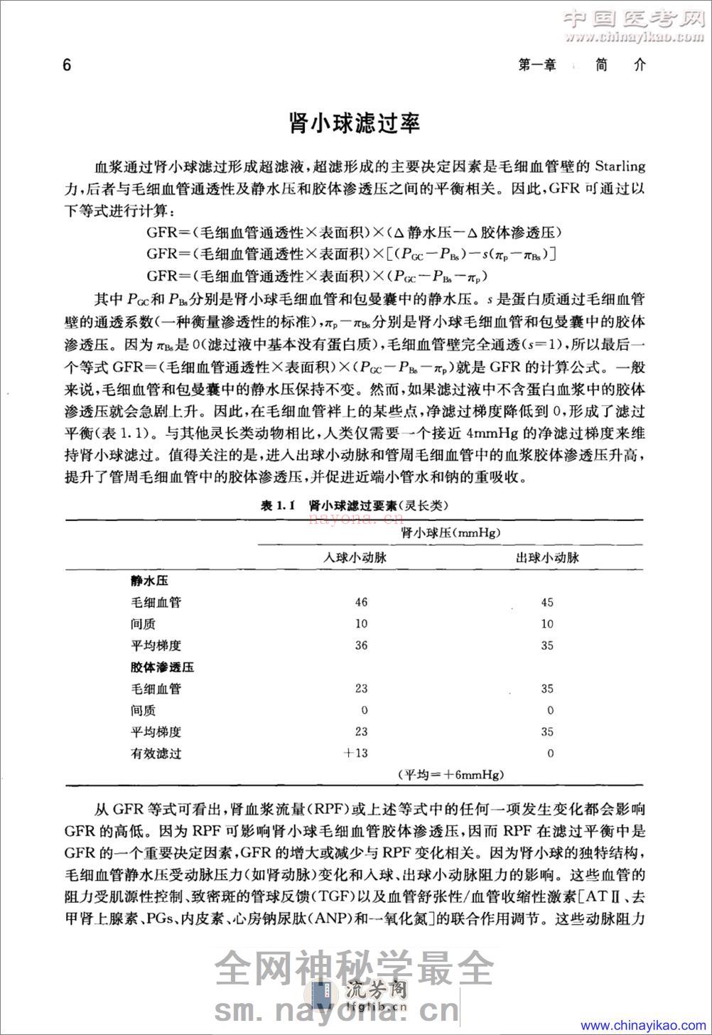 肾脏病学实用手册-30天速成——Robert F.Reilly,Jr等-2010（清晰） - 第14页预览图