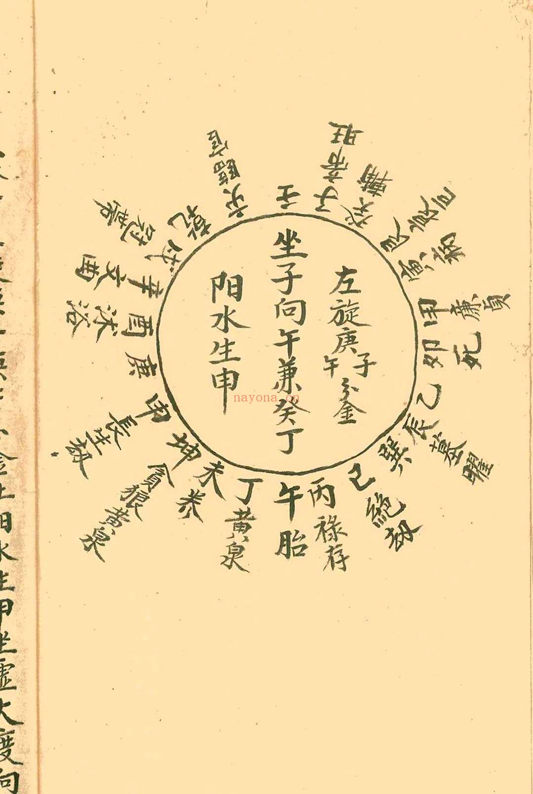 四墓九星