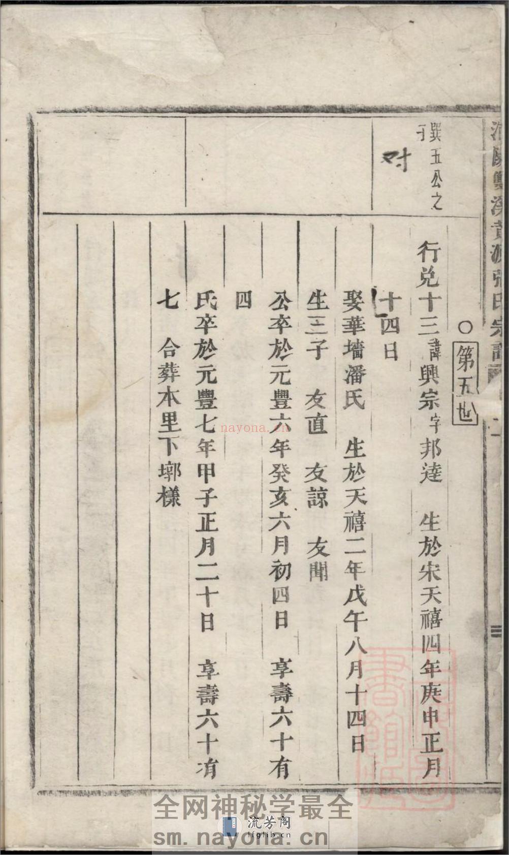浦阳双溪黄源张氏宗谱 - 第3页预览图